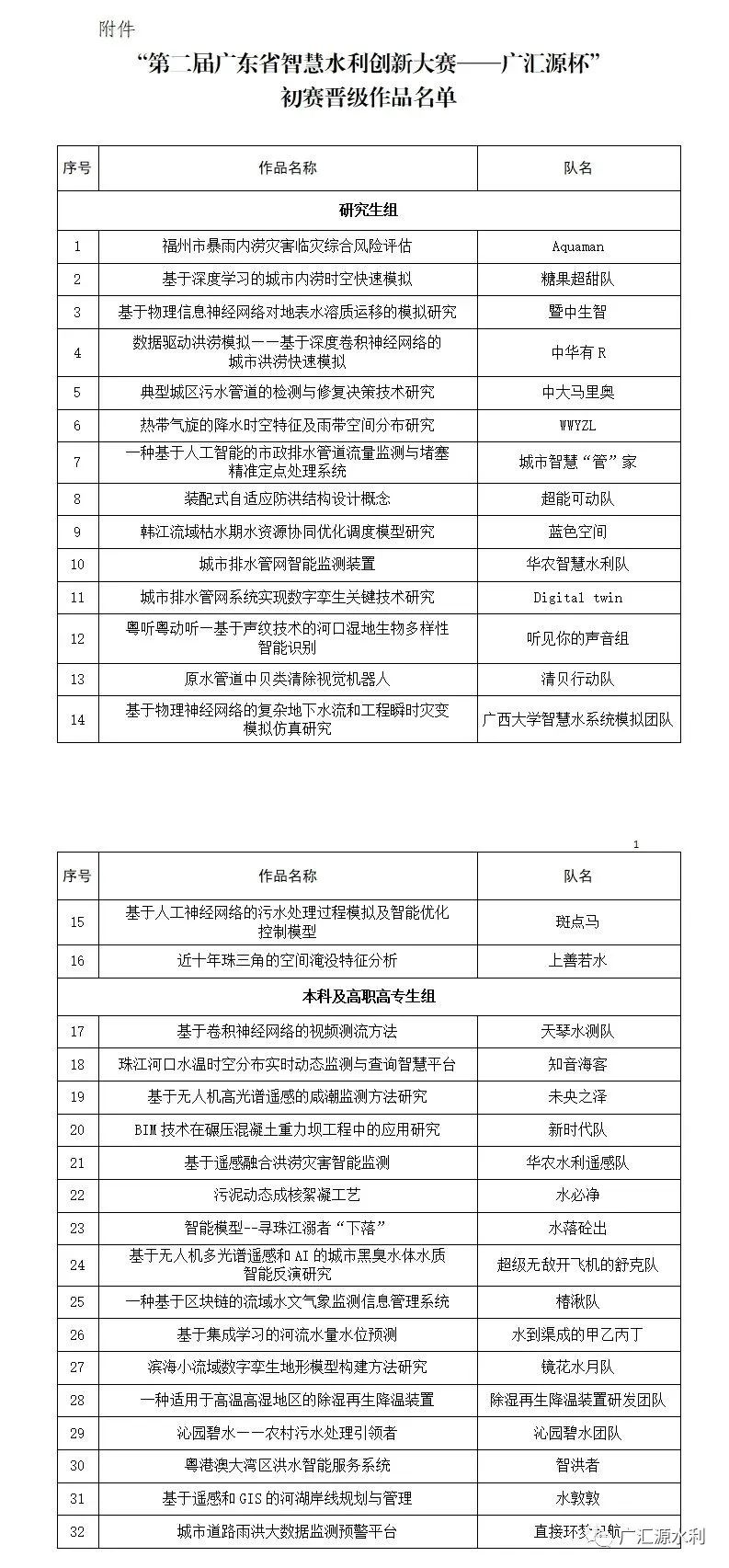 結果截圖.jpg